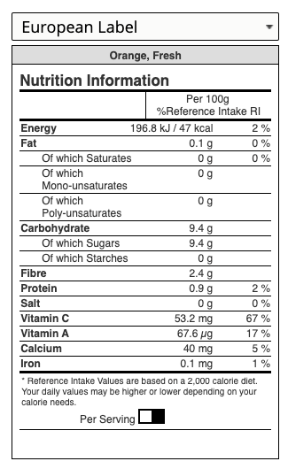 Oranges nutritional value